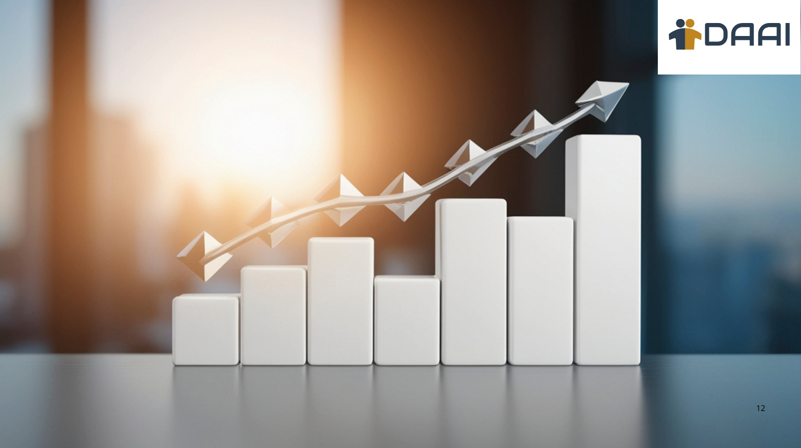 How to track business performance and growth for SMEs in India