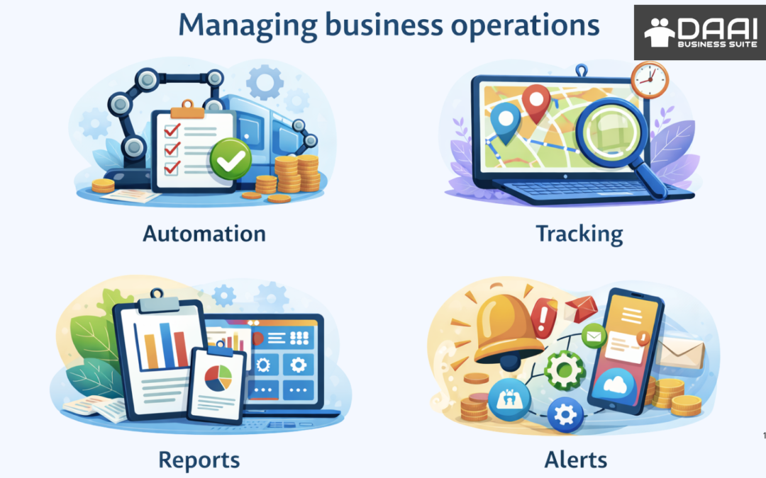 manage business operations for Indian SMEs using automation